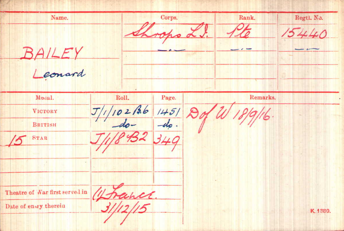 WWI Medal Rolls Index Cards, 1914-1920